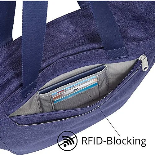 eBags Metro Travel Tote Bag with RFID Security for Women - 12-inch - Carry-On - (Aubergine)